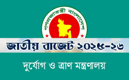 দুর্যোগ ব্যবস্থাপনা ও ত্রাণ মন্ত্রণালয়ে ১০ হাজার ৩৬২ কোটি টাকা বরাদ্দের প্রস্তাব