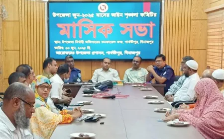 পার্বতীপুরে আইনশৃঙ্খলা কমিটির মাদক, জুয়া ও চুরি প্রতিরোধে আহ্বান