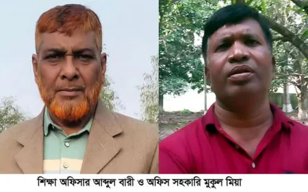 হরিনাকুন্ডুর পার ফলসী দাখিল মাদ্রাসায় শিক্ষক নিয়োগঃ জাল সনদে চাকুরীর চাঞ্চল্যকর তথ্য ফাঁস।