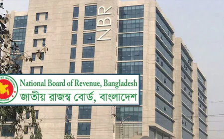 ১৮৩ ব্যক্তি ও প্রতিষ্ঠানের ১৮৭৪ কোটি টাকার রাজস্ব ফাঁকি