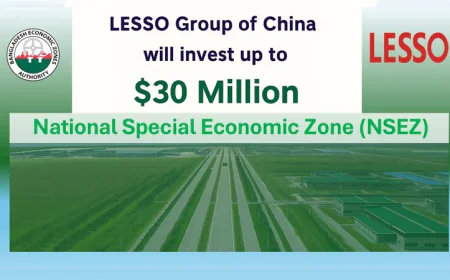 চায়না লেসো গ্রুপের ৩২.৭৭২ মিলিয়ন ডলার বিনিয়োগে বিশেষ অর্থনৈতিক অঞ্চলে জমি হস্তান্তর