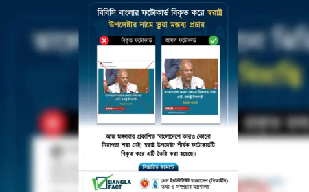 স্বরাষ্ট্র উপদেষ্টার নামে ছড়ানো ভুয়া ফটোকার্ড শনাক্ত বাংলাফ্যাক্টের