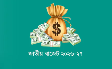 ৯ লাখ ৩৮ হাজার কোটি টাকার বাজেট: মূল্যস্ফীতি নিয়ন্ত্রণ, বিনিয়োগ ও কর্মসংস্থানে জোর