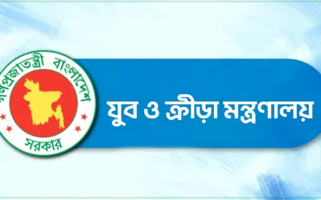 যুব ও ক্রীড়া মন্ত্রণালয়ের জন্য ২৫৮৬ কোটি ৬ লাখ টাকার বাজেট প্রস্তাব