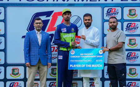 সিয়ামের অলরাউন্ড নৈপুণ্যে জিডি ট্রফিতে উড়ন্ত শুরু বাংলাদেশের অনূর্ধ্ব-১৯ দলের