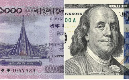 ডলারের বিপরীতে সাড়ে পাঁচ বছরে সবচেয়ে শক্তিশালী অবস্থানে টাকা