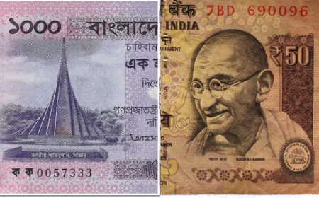 টাকার বিপরীতে রুপির দর কমেছে, দুই বছরে টাকার শক্তি বেড়েছে ১১.৬ শতাংশ