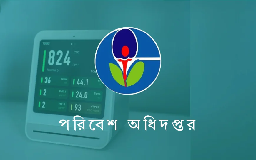 শব্দদূষণের নতুন চারটি উৎস শনাক্ত করেছে পরিবেশ অধিদপ্তর